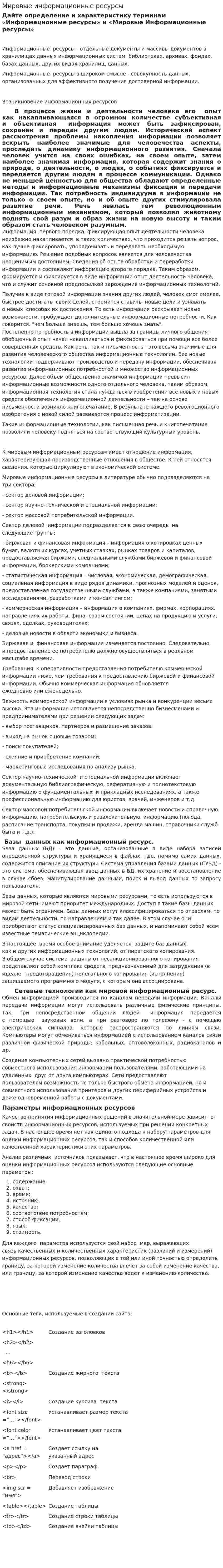 Мировые информационные ресурсы