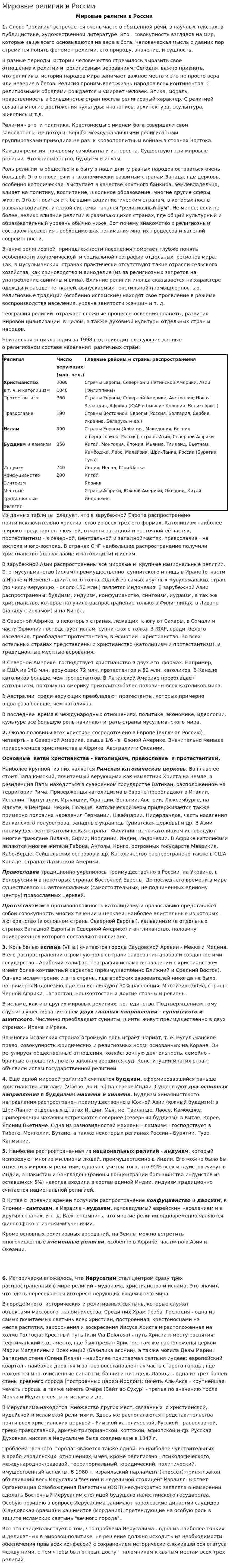 Мировые религии в России