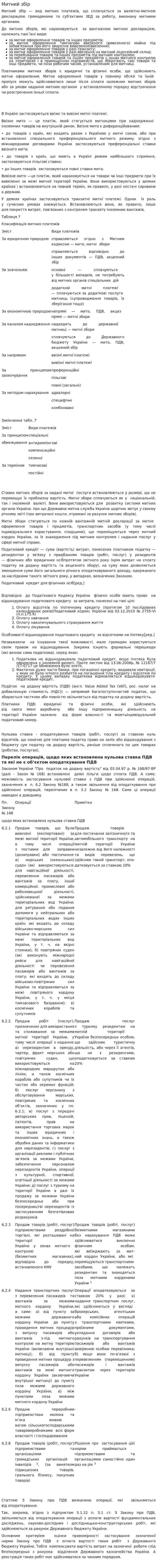 Митний збір