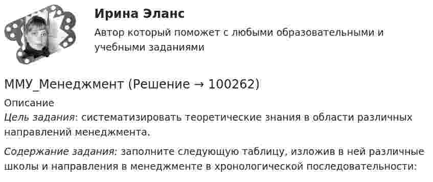      
            Описание
             Цель задания: систематизировать теоретические знания в облас­ти различных направлений менеджмента. Содержание задания: заполните следующую таблицу, изложив в ней различные школы и направления в менеджменте в хронологи­ческой последовательности:   
            
            
            ММУ Кросс-культурные коммуникацииММУ_МенеджментММУ Методика преподавания иностранных языков и культурММУ_Метод принятие управ.решенийММУ_Моделирование экономических процессовММУ Налоговая система Российской ФедерацииММУ_Организация и планирование производстваММА Налоги и налогообложение ММ в психологии и теор.вер. Вариант 5 (7 заданий) Необходимо выбрать для экзамена 5 из 12 имеющихся различных вопросов. Сколькими способами можно это сделать?ММУ 2023 Практическая Основы Самообразования ММУ Английский язык тестММУ Бухгалтерская финансовая отчетность ММУ_Бухгалтерский учет и анализММУ. ВВЕДЕНИЕ В ПРОФЕССИЮ ПО ЖУРНАЛИСТИКЕ. (1/1)