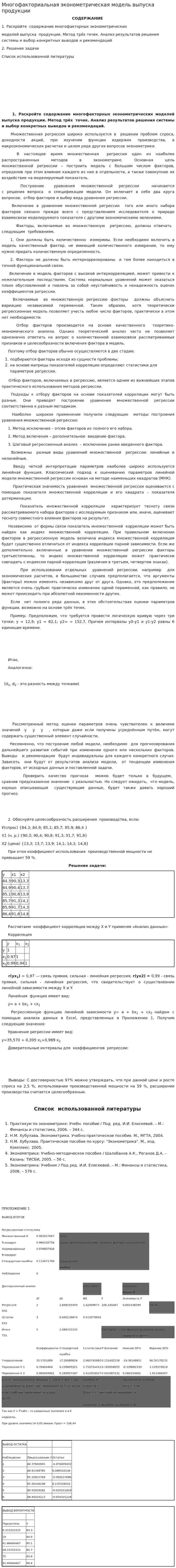 Многофакториальная эконометрическая модель выпуска продукции