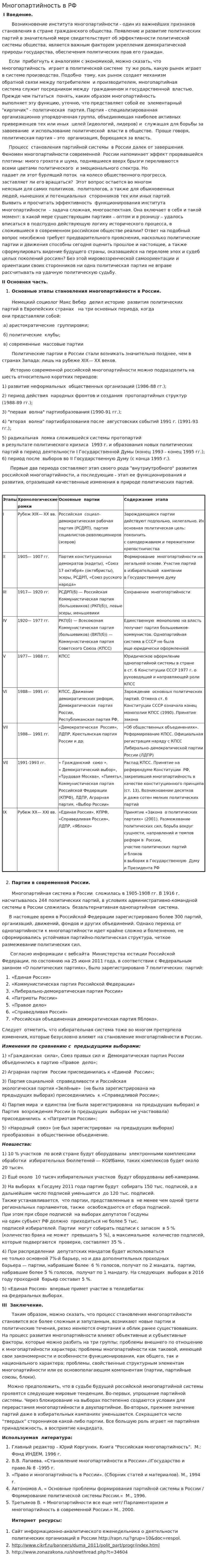 Многопартийность в РФ