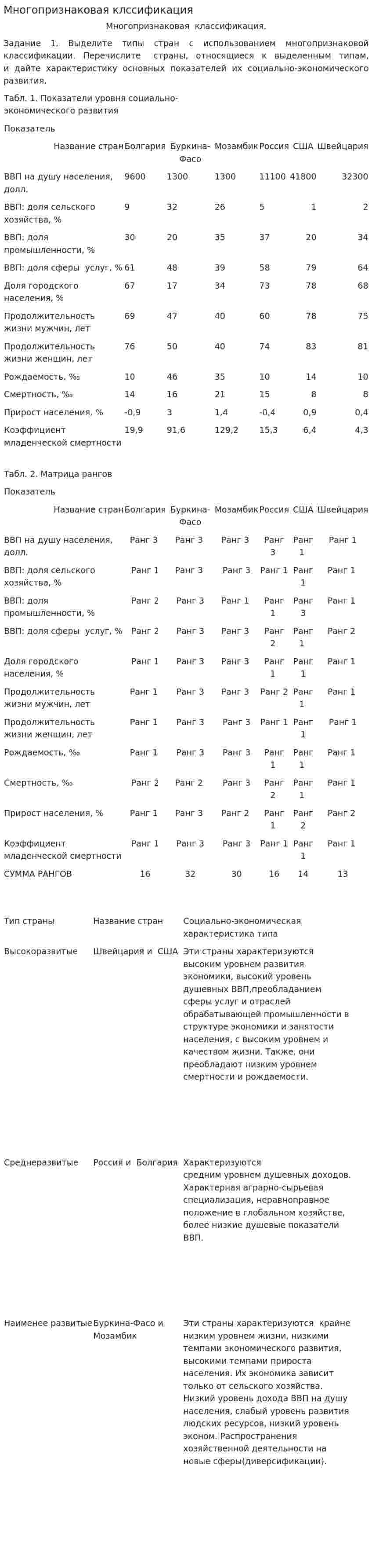 Многопризнаковая клссификация