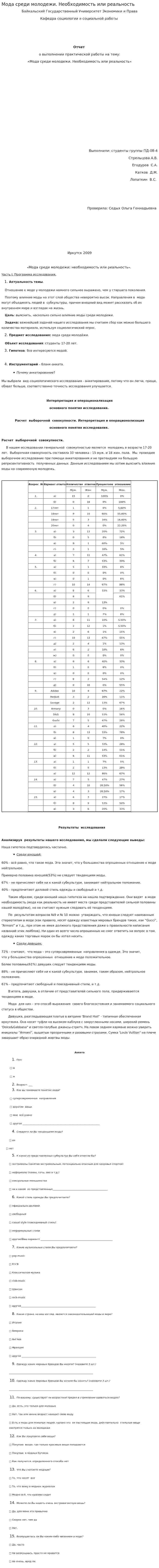 Мода среди молодежи. Необходимость или реальность