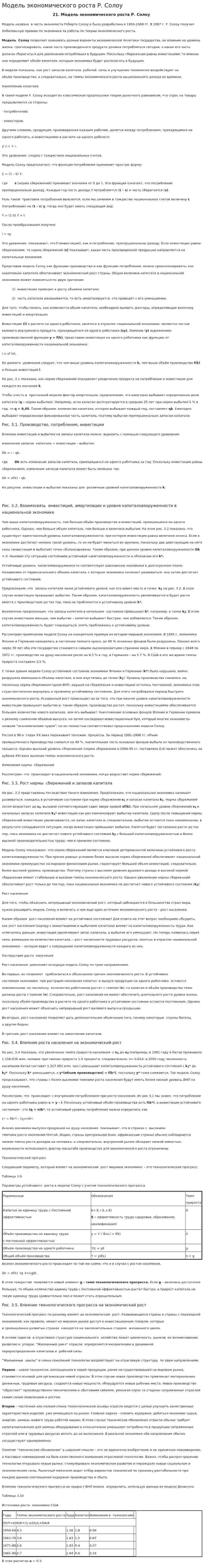 Модель экономического роста Р. Солоу