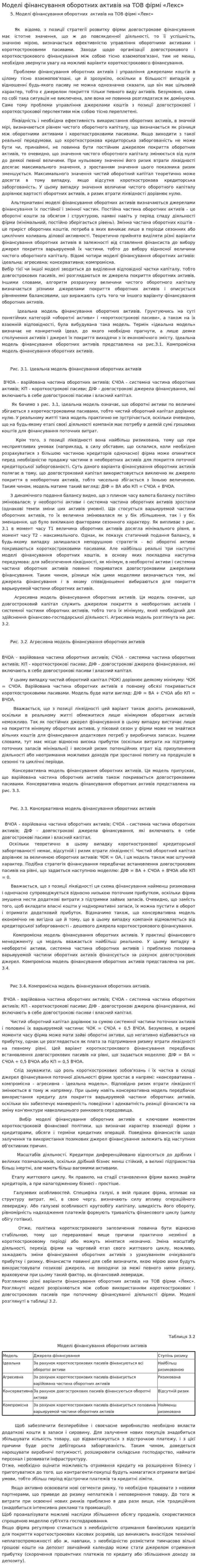 Моделі фінансування оборотних активів на ТОВ фірмі «Лекс»