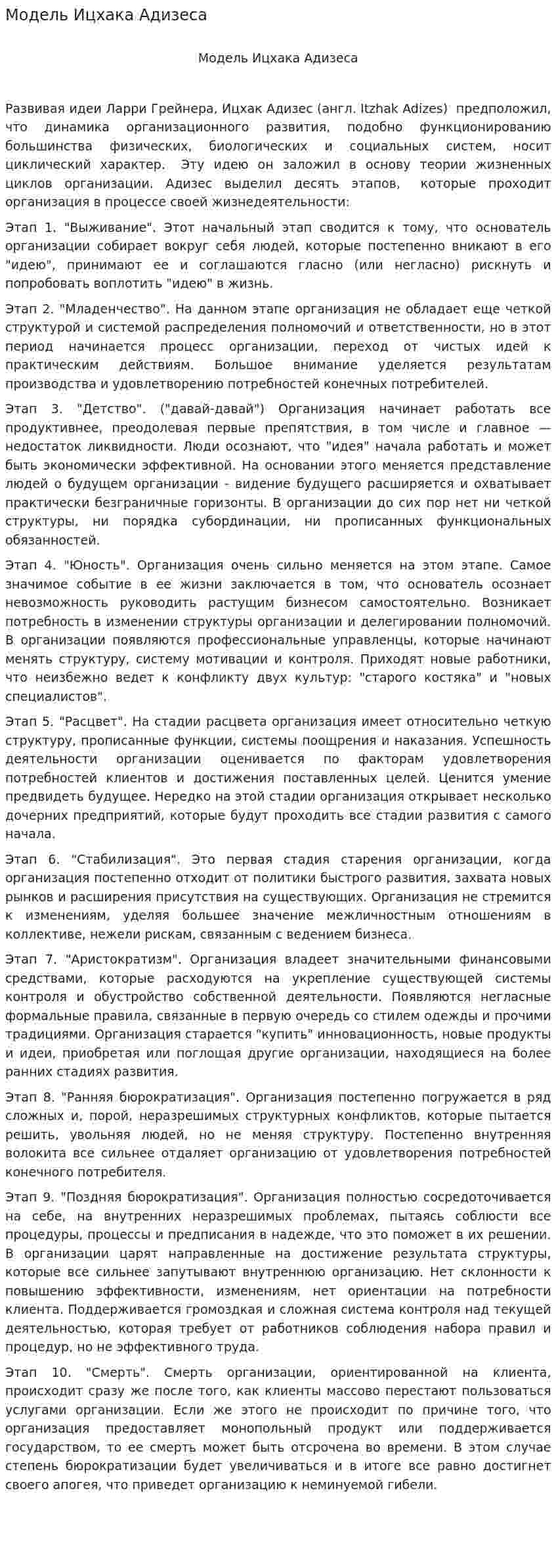 Модель Ицхака Адизеса