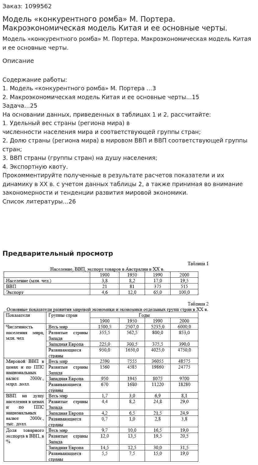 Модель «конкурентного ромба» М. Портера. Макроэкономическая модель Китая и ее основные черты. (курсовая работа) 