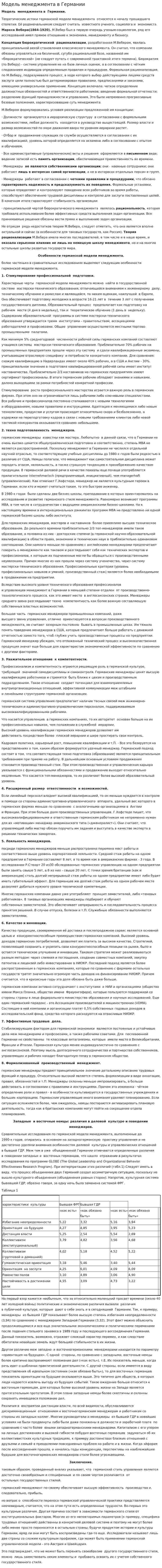 Модель менеджмента в Германии