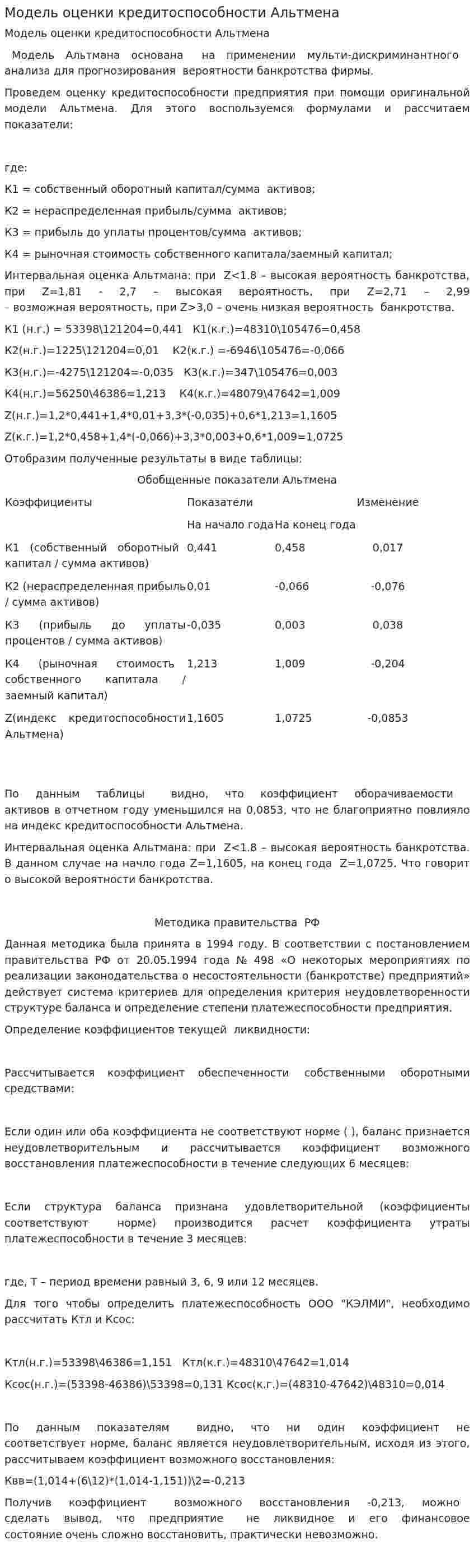 Модель оценки кредитоспособности Альтмена