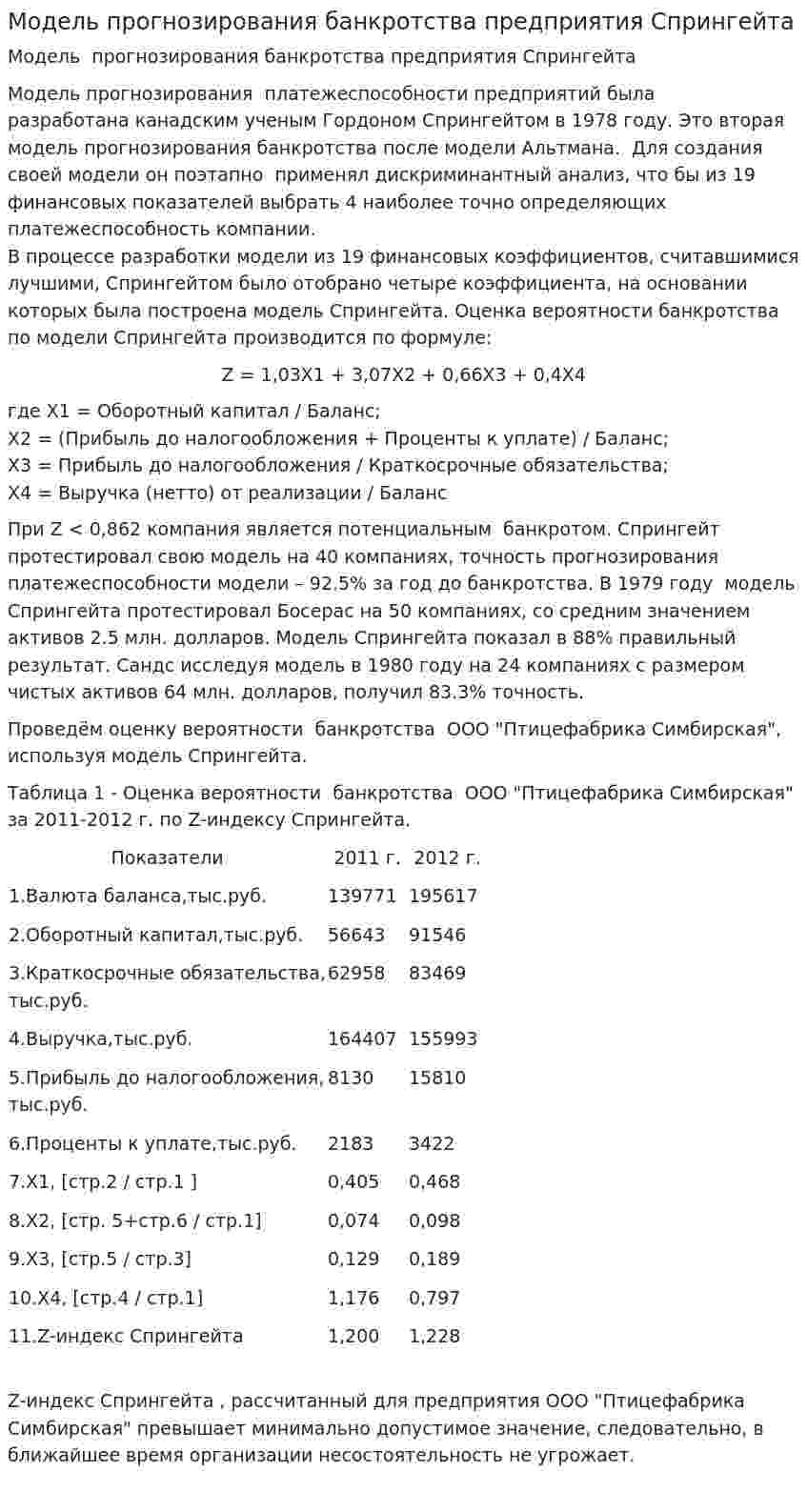 Модель прогнозирования банкротства предприятия Спрингейта