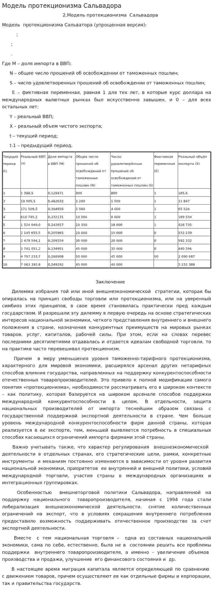 Модель протекционизма Сальвадора