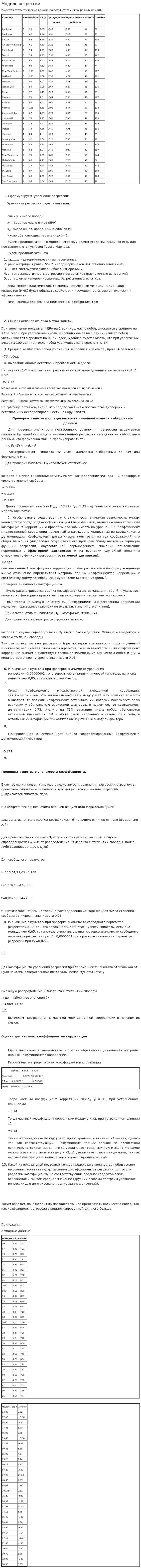 Модель регрессии