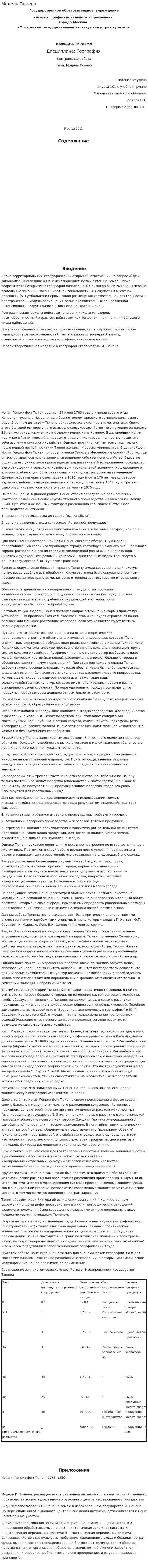Модель Тюнена