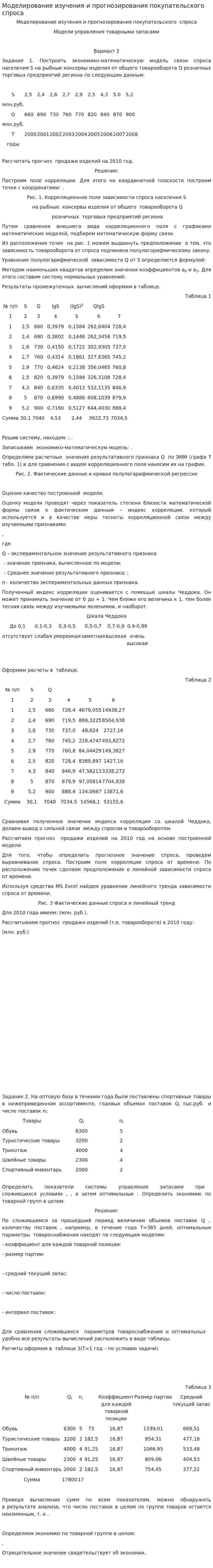 Моделирование изучения и прогнозирования покупательского спроса