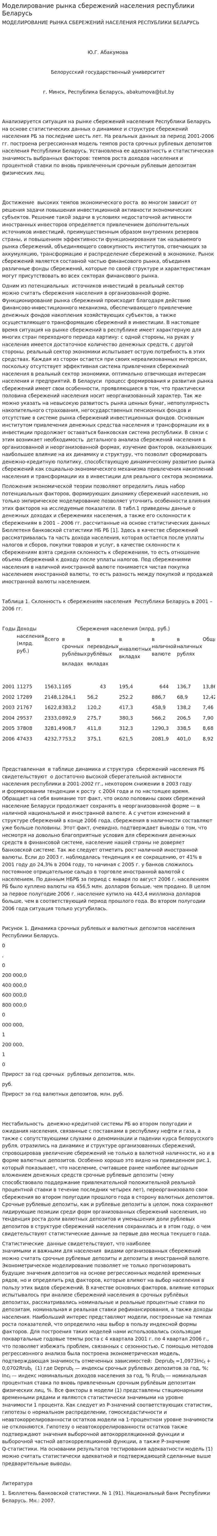 Моделирование рынка сбережений населения республики Беларусь