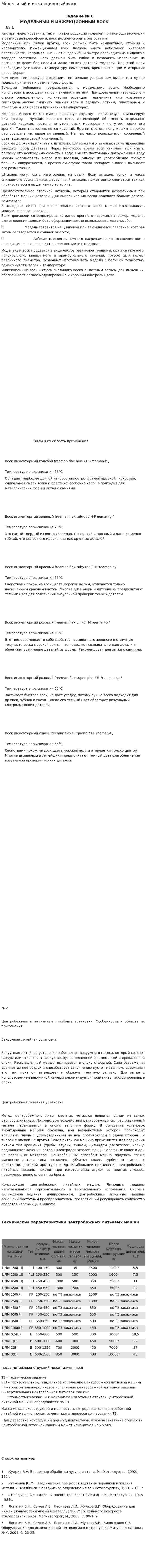 Модельный и инжекционный воск