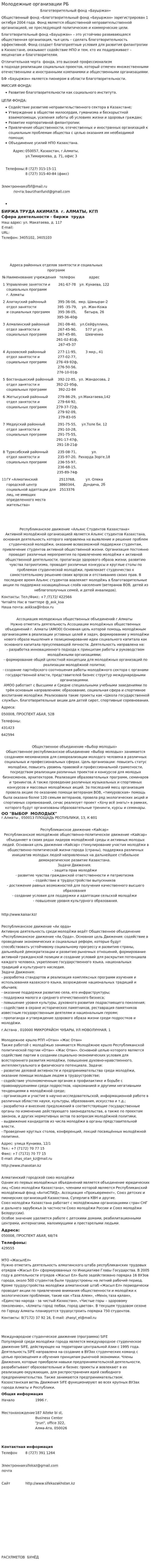 Молодежные организации РБ