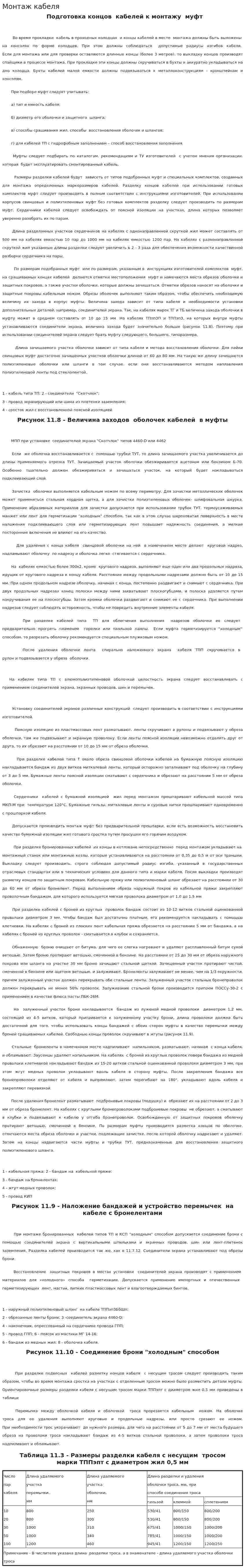 Монтаж кабеля