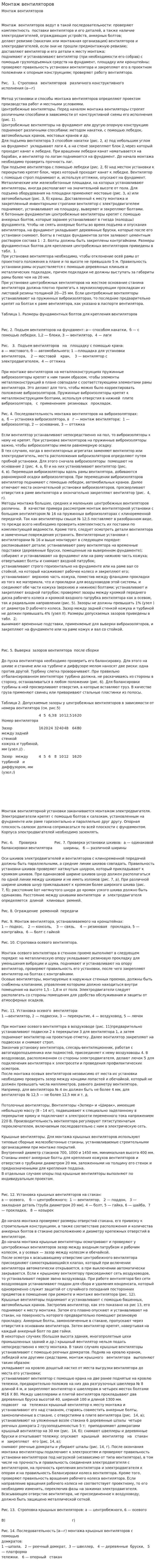 Монтаж вентиляторов