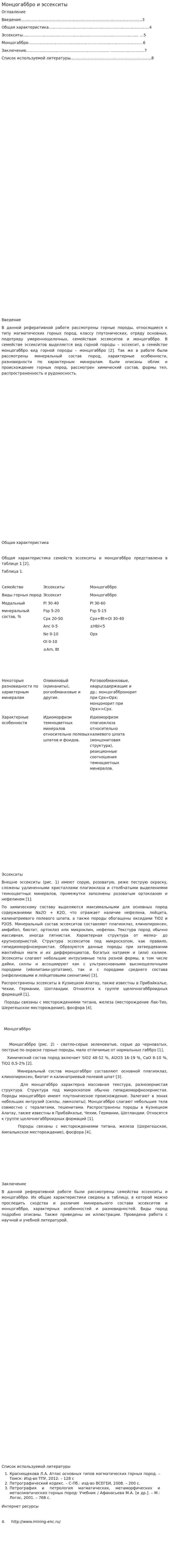 Монцогаббро и эссекситы