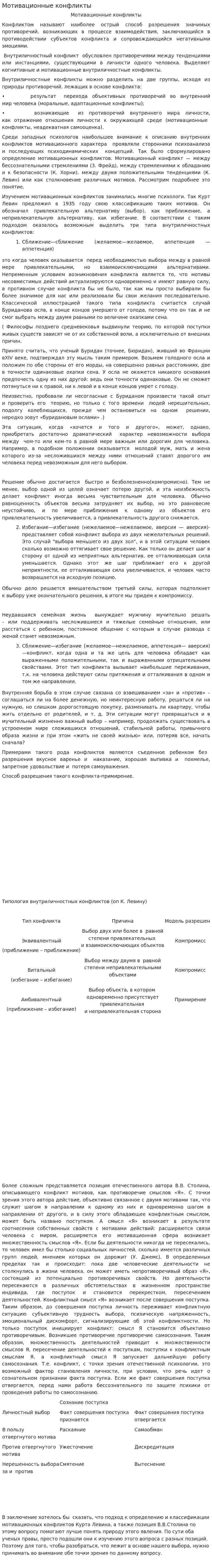 Мотивационные конфликты