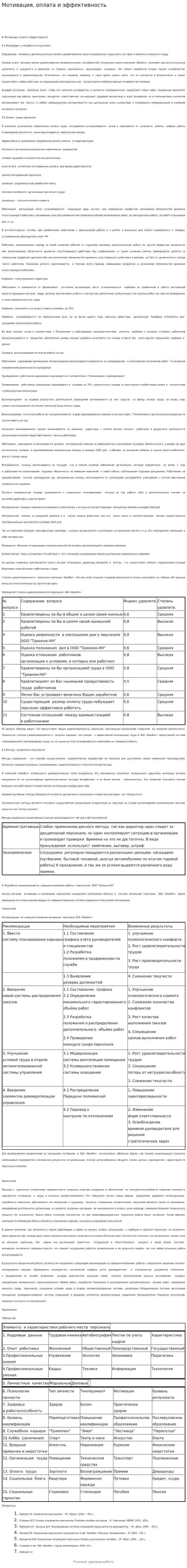 Мотивация, оплата и эффективность