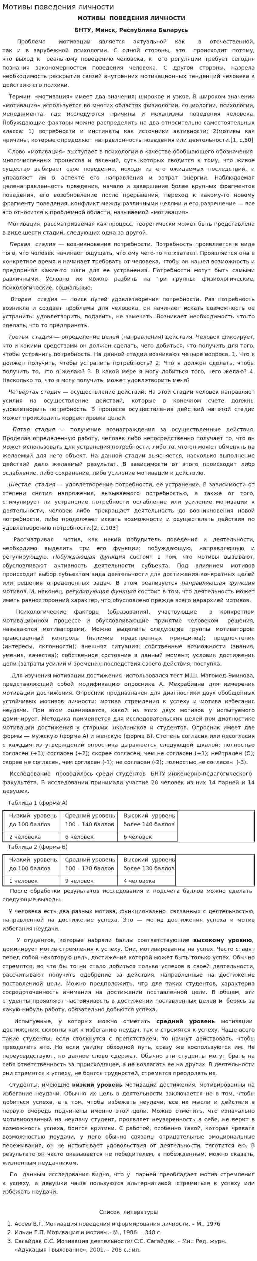 Мотивы поведения личности