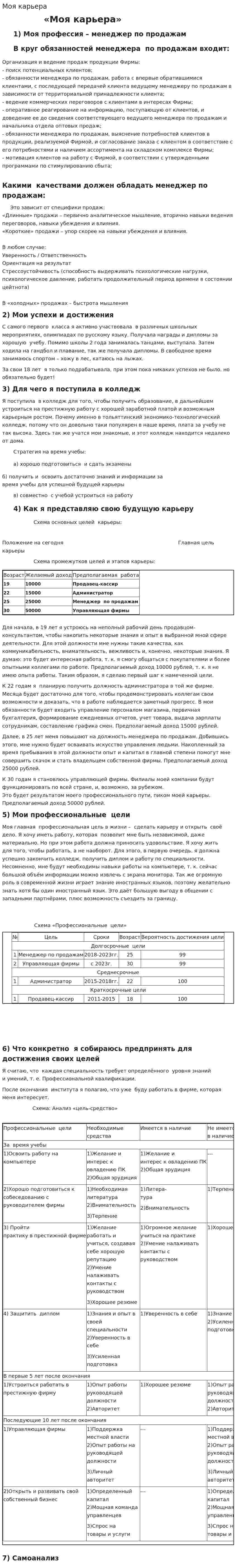 Моя карьера. 3