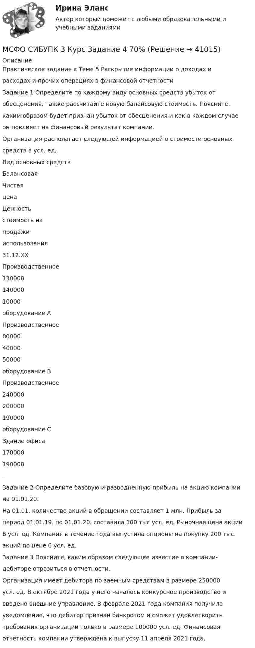      
          Описание
          Практическое задание к Теме 5 Раскрытие информации о доходах ирасходах и прочих операциях в финансовой отчетностиЗадание 1 Определите по каждому виду основных средств убыток отобесценения, также рассчитайте новую балансовую стоимость. Поясните,каким образом будет признан убыток от обесценения и как в каждом случаеон повлияет на финансовый результат компании.Организация располагает следующей информацией о стоимости основныхсредств в усл. ед.Вид основных средствБалансоваяЧистаяценаЦенностьстоимость напродажииспользования31.12.ХХПроизводственное13000014000010000оборудование АПроизводственное800004000050000оборудование ВПроизводственное240000200000190000оборудование СЗдание офиса170000190000-Задание 2 Определите базовую и разводненную прибыль на акцию компаниина 01.01.20.На 01.01. количество акций в обращении составляет 1 млн. Прибыль запериод 01.01.19. по 01.01.20. составила 100 тыс усл. ед. Рыночная цена акции8 усл. ед. Компания в течение года выпустила опционы на покупку 200 тыс.акций по цене 6 усл. ед.Задание 3 Поясните, каким образом следующее известие о компании-дебиторе отразиться в отчетности.Организация имеет дебитора по заемным средствам в размере 250000усл. ед. В октябре 2021 года у него началось конкурсное производство ивведено внешние управление. В феврале 2021 года компания получилауведомление, что дебитор признан банкротом и сможет удовлетворитьтребования организации только в размере 100000 усл. ед. Финансоваяотчетность компании утверждена к выпуску 11 апреля 2021 года.  
            
            
            МСФО СИБУПК 3 Курс Задание 3 70%МСФО СИБУПК 3 Курс Задание 4 70%МСФО СИБУПК 3 Курс Тест 1,2 100%[МТИ] Безопасность жизнедеятельности [4 темы] (97/100 баллов + верные ответы на тест МТИ)МТИ Конструкции из дерева и пластмасс МТИ МОИ Синергия «Русский язык и культура речи»МТИ Оценочная деятельность тест зачёт 2023Мощность трансформатора выбирают Выберите один ответ: a.без учета резервирования b.по расчетной нагрузке с учетом резервирования и аварийной перегрузки c.без учета аварийной перегрузкиМоя профессия. В современном мире транспорт играет важнейшую роль, позволяя людям и вещам перемещаться не только в пределах одной страны, но и в трансграничных направлениях. (МРТ) предстательной железыпредстательной железы: показания и противопоказания, методология, PI-RADS [Ответы]💯 МСГУ Б2022 (Б1.О.07) Социальное взаимодействие в отрасли (ответы на тесты, май 2023)М.С.Пастушков обратился к прокуратуре Санкт-Петербурга с иском о восстановлении на службе в должности помощник прокурора, взыскании денежного довольствия за время вынужденного прогула. МСП по России, федеральным округам за 2015 – 2019 ггМСФО СИБУПК 3 Курс Задание 1 80%