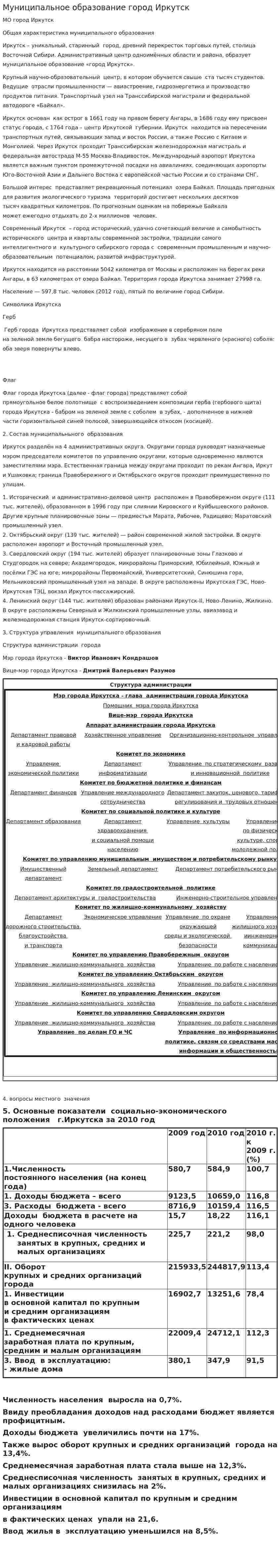 Муниципальное образование город Иркутск