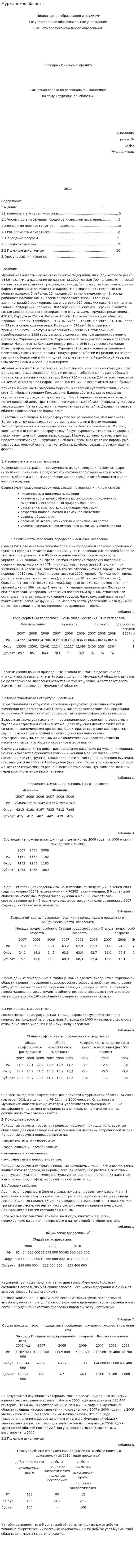 Мурманская область