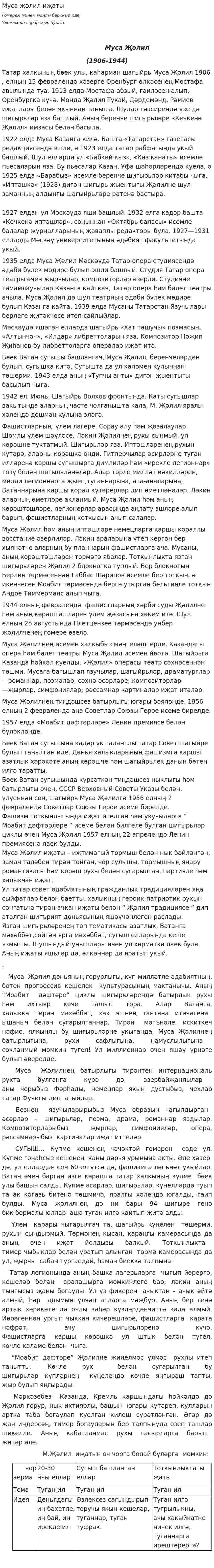 Муса җәлил иҗаты