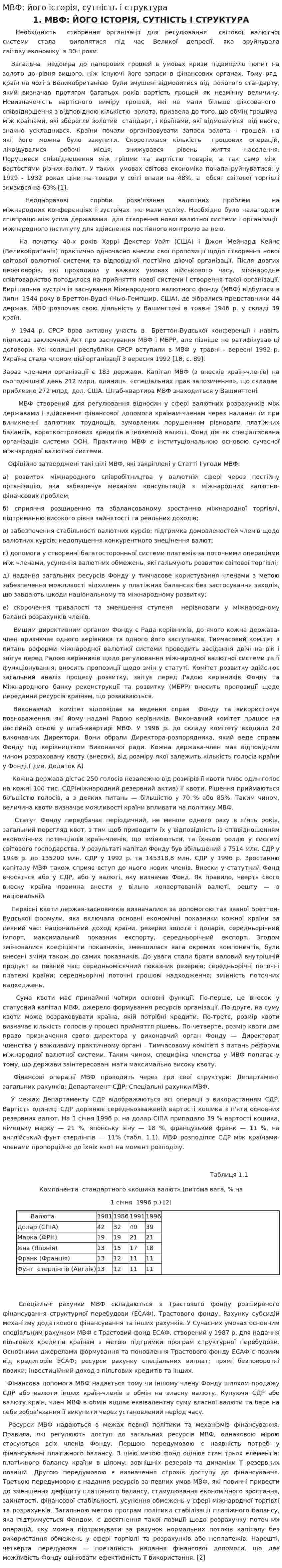 МВФ: його історія, сутність і структура