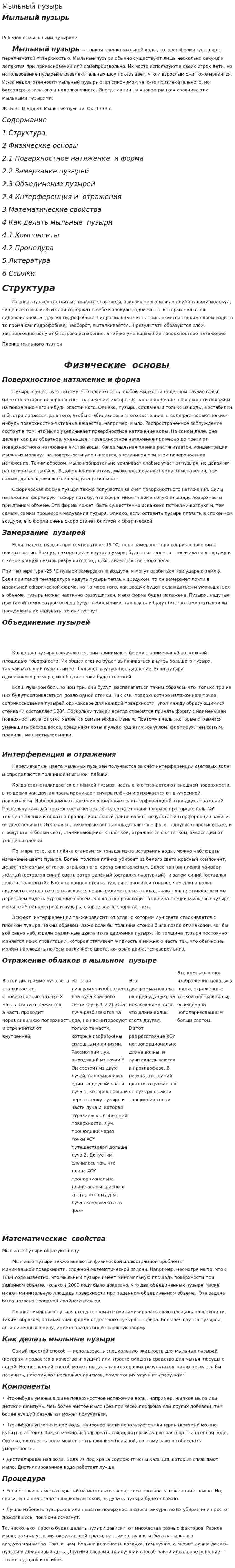 Мыльный пузырь