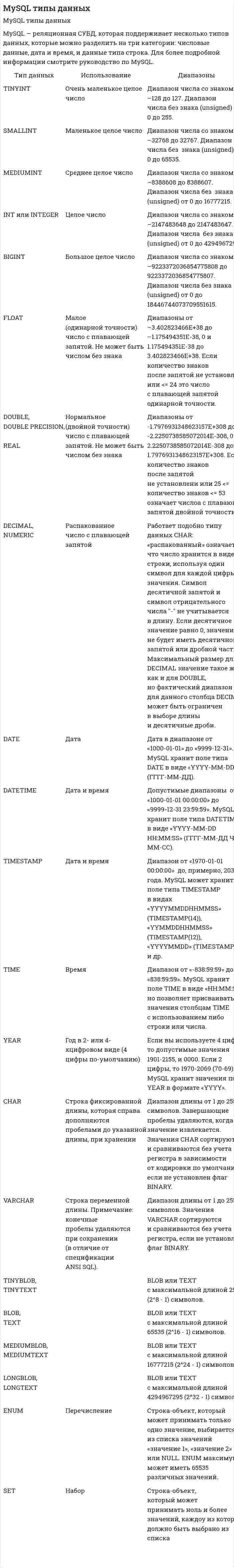 MySQL типы данных