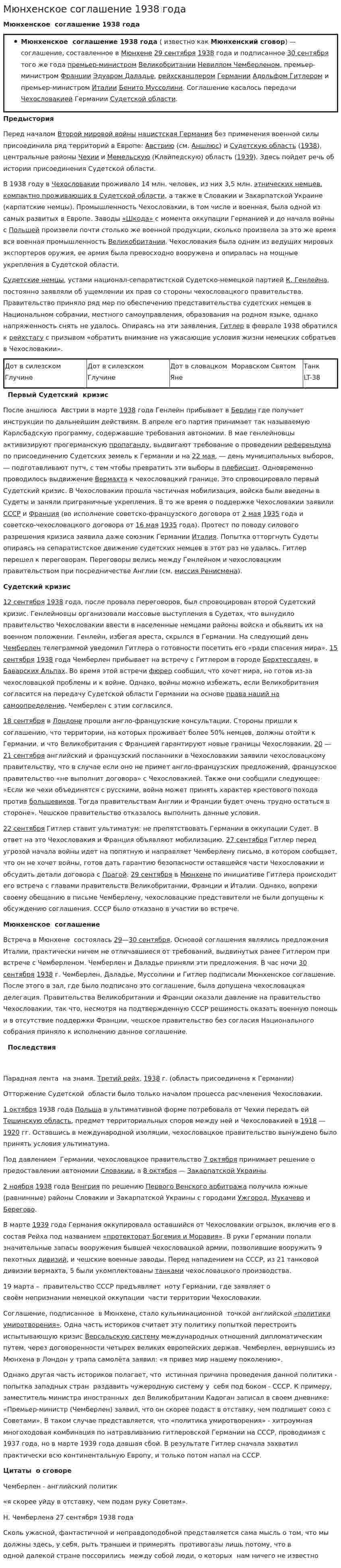 Мюнхенское соглашение 1938 года