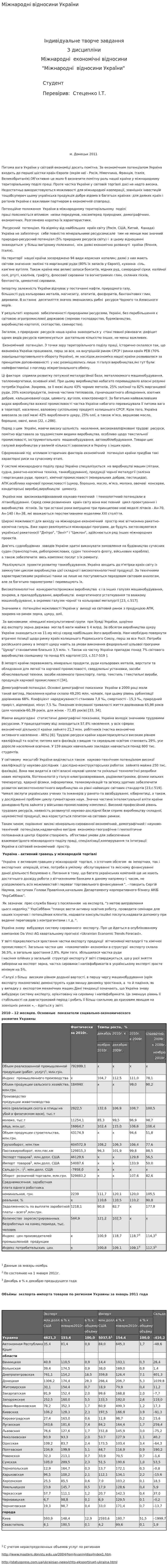 Міжнародні відносини України