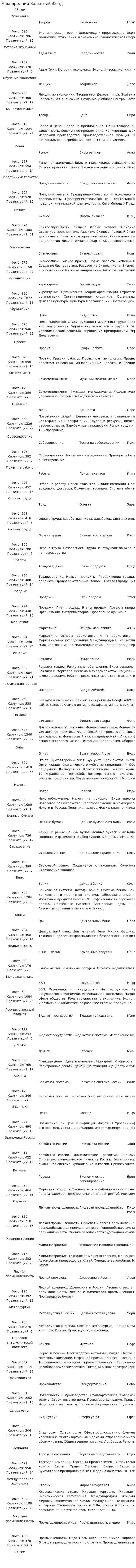 Міжнародний Валютний Фонд