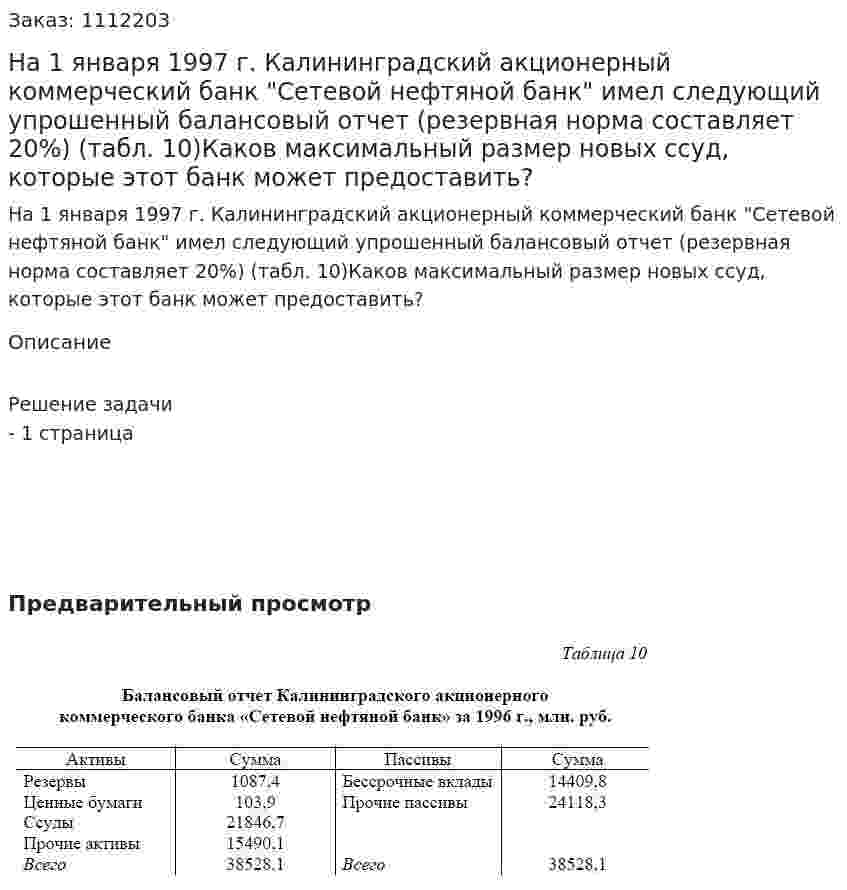 На 1 января 1997 г. Калининградский акционерный коммерческий банк "Сетевой нефтяной банк" имел следующий упрошенный балансовый отчет (резервная норма составляет 20%) (табл. 10)Каков максимальный размер новых ссуд, которые этот банк может предоставить? 