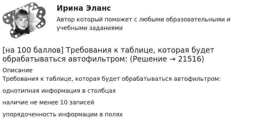     
          Описание
          Требования к таблице, которая будет обрабатываться автофильтром:	однотипная информация в столбцах		наличие не менее 10 записей		упорядоченность информации в полях  
            
            
            [на 100 баллов] Тест по Разделу 1. Понятие «безопасность жизнедеятельности» и ее правовое регулирование (НСПК) [на 100 баллов] Требования к таблице, которая будет обрабатываться автофильтром:[на 100 баллов] Укажите верные утверждения о приватизации.[на 100 баллов] Укажите, к какому виду информации относится информация об использовании бюджетных средств.[на 100 баллов] Укажите, к какому виду систем относятся следующие программы: Oracle, Microsoft SQL Server, Microsoft Access.[на 100 баллов] Укажите отличительную черту систем обработки данных.[на 100 баллов]  Укажите печатное издание, публикация в котором не является официальной ни для какого нормативного акта.[на 100 баллов] Тест к разделу 5 по английскому (НСПК)[на 100 баллов] Тест к Разделу 5. Стереометрия (НСПК)[на 100 баллов] Тест к Разделу 6. Town. Город. (английский, НСПК)[на 100 баллов] Тест к Разделу 7. Математика в профессиональной деятельности (НСПК)[на 100 баллов] Тест к разделу 7 по английскому (НСПК)[на 100 баллов]  Тест к разделу 8 по английскому (НСПК)[на 100 баллов] Тест на метод проекций (ИРНИТУ)