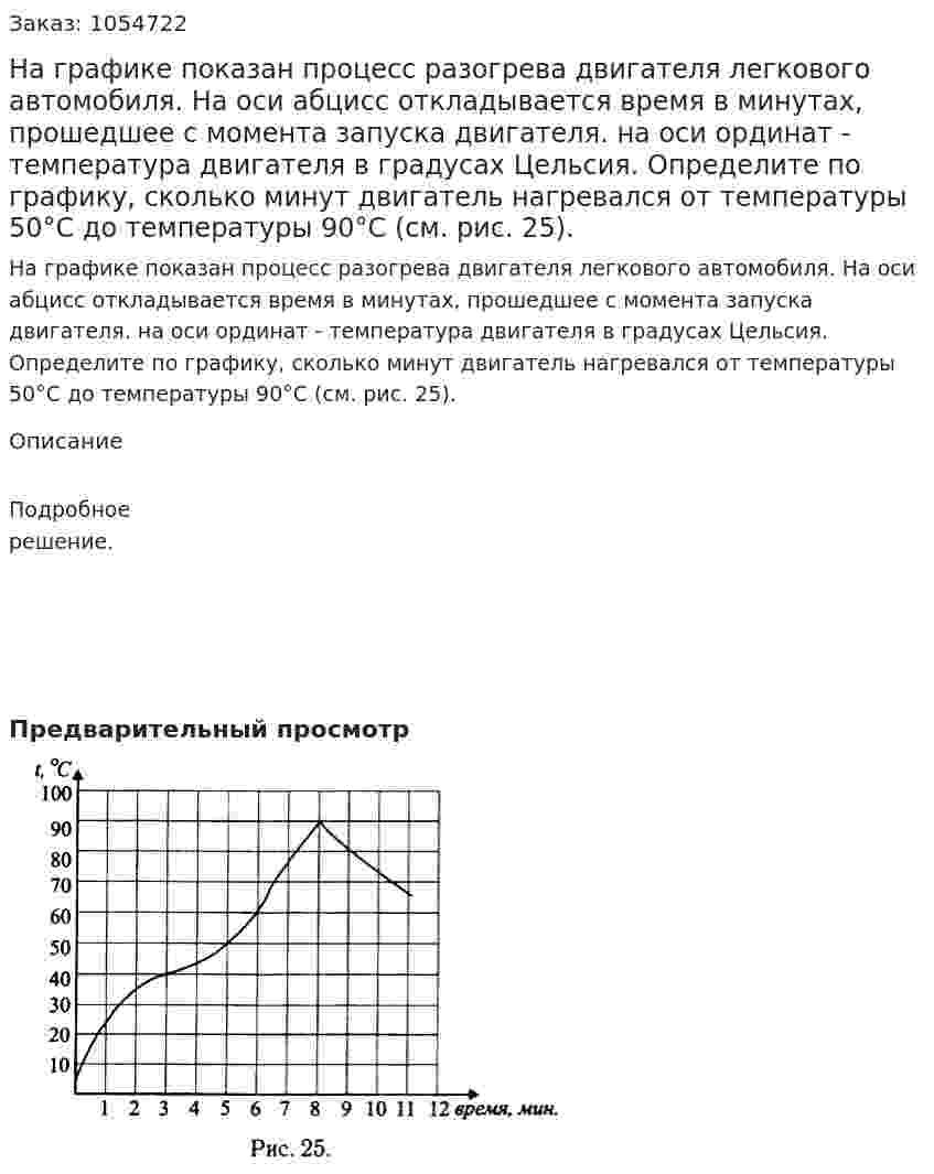 На графике показан процесс разогрева двигателя легкового автомобиля. На оси абцисс откладывается время в минутах, прошедшее с момента запуска двигателя. на оси ординат - температура двигателя в градусах Цельсия. Определите по графику, сколько минут двигатель нагревался от температуры 50°С до температуры 90°С (см. рис. 25). 