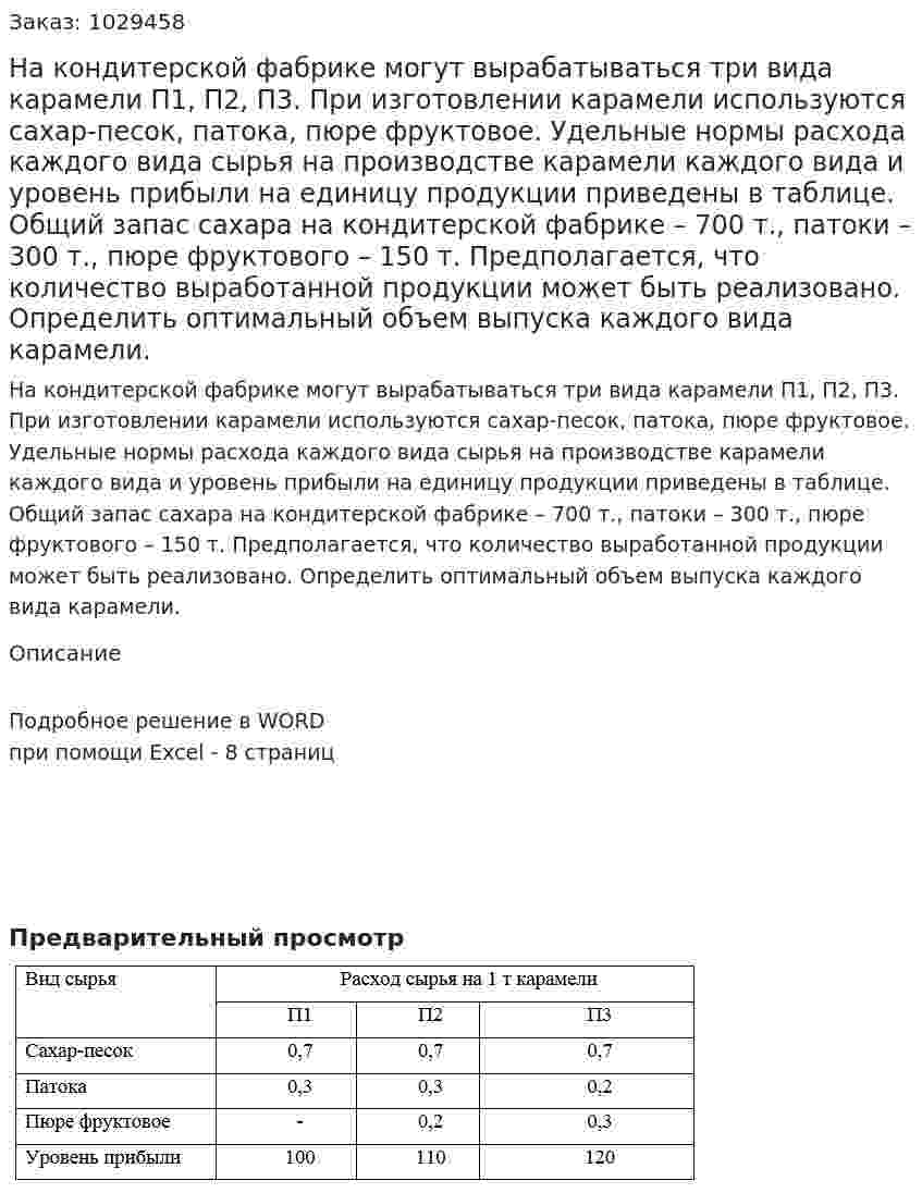На кондитерской фабрике могут вырабатываться три вида карамели П1, П2, П3. При изготовлении карамели используются сахар-песок, патока, пюре фруктовое. Удельные нормы расхода каждого вида сырья на производстве карамели каждого вида и уровень прибыли на единицу продукции приведены в таблице. Общий запас сахара на кондитерской фабрике – 700 т., патоки – 300 т., пюре фруктового – 150 т. Предполагается, что количество выработанной продукции может быть реализовано. Определить оптимальный объем выпуска каждого вида карамели. 