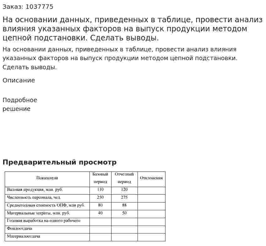 На основании данных, приведенных в таблице, провести анализ влияния указанных факторов на выпуск продукции методом цепной подстановки. Сделать выводы.  