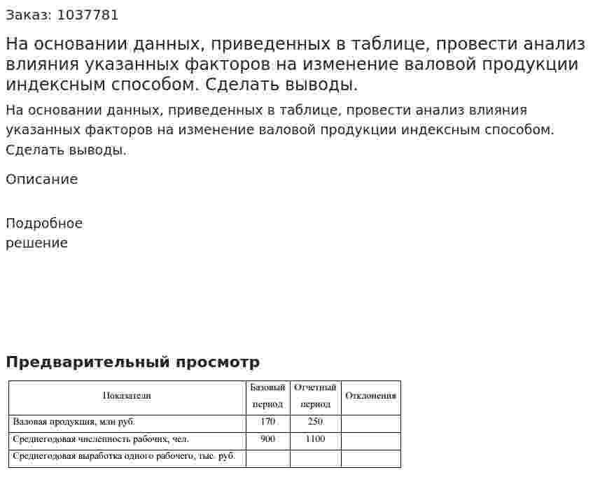 На основании данных, приведенных в таблице, провести анализ влияния указанных факторов на изменение валовой продукции индексным способом. Сделать выводы.  
