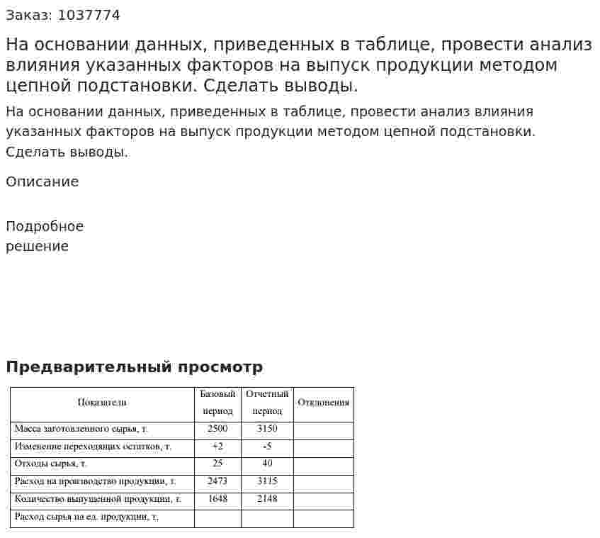 На основании данных, приведенных в таблице, провести анализ влияния указанных факторов на выпуск продукции методом цепной подстановки. Сделать выводы.  