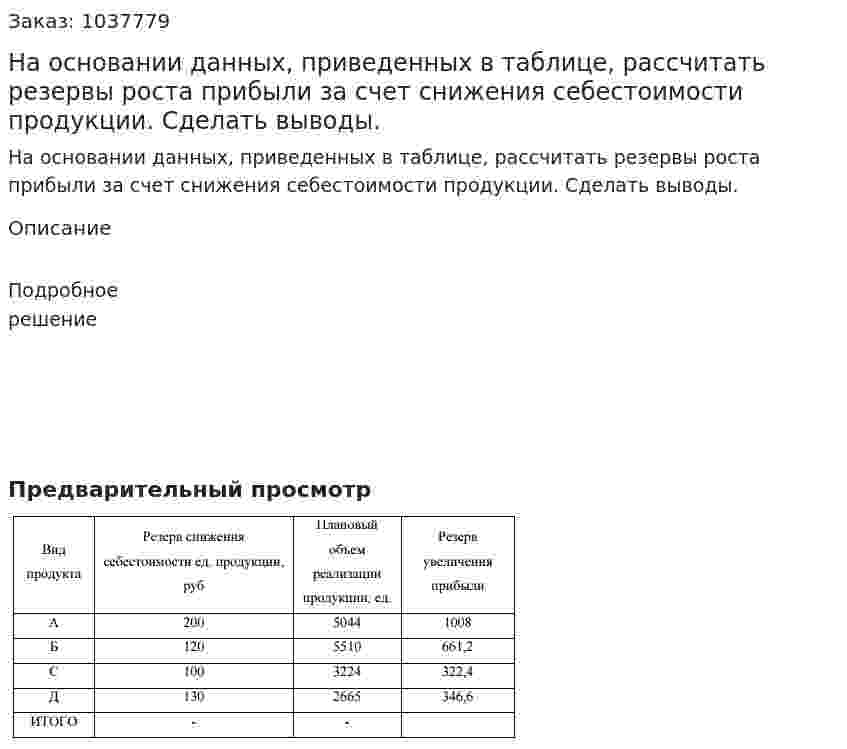 На основании данных, приведенных в таблице, рассчитать резервы роста прибыли за счет снижения себестоимости продукции. Сделать выводы.  