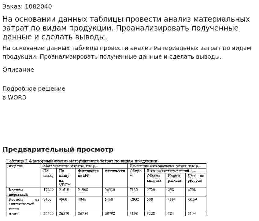 На основании данных таблицы провести анализ материальных затрат по видам продукции. Проанализировать полученные данные и сделать выводы. 