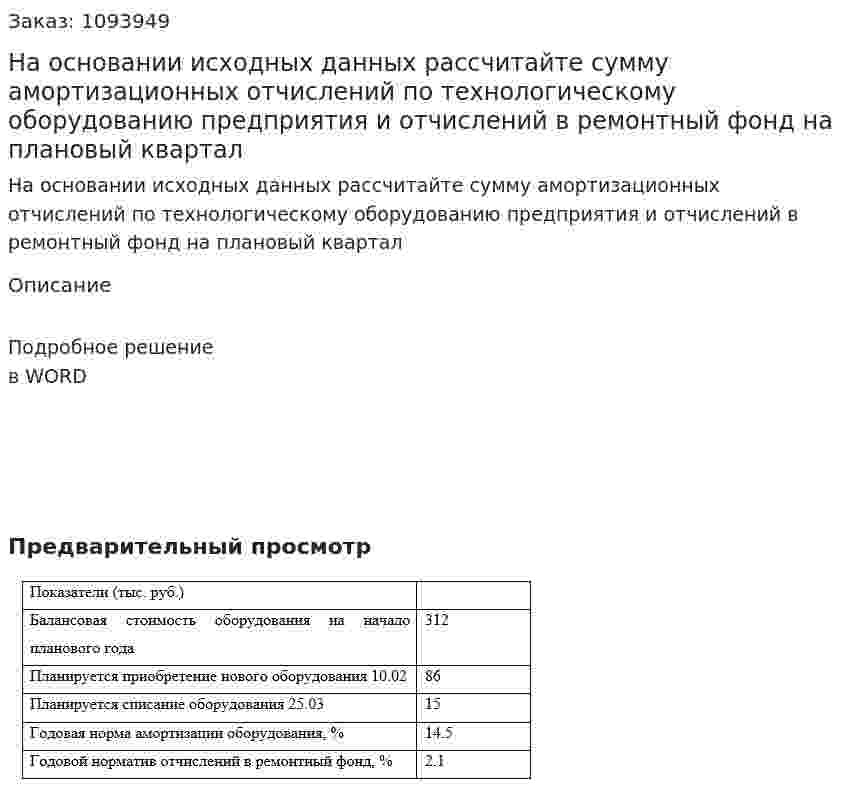 На основании исходных данных рассчитайте сумму амортизационных отчислений по технологическому оборудованию предприятия и отчислений в ремонтный фонд на плановый квартал 