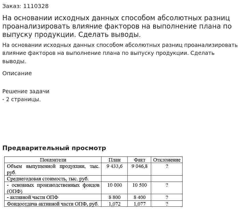 На основании исходных данных способом абсолютных разниц проанализировать влияние факторов на выполнение плана по выпуску продукции. Сделать выводы. 